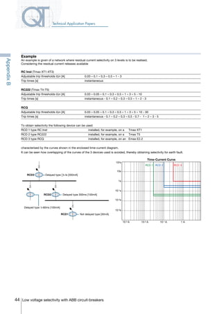 44 Low voltage selectivity with ABB circuit-breakers
Technical Application Papers
Example
An example is given of a network where residual current selectivity on 3 levels is to be realised.
Considering the residual current releases available
RC Inst (Tmax XT1-XT3)
Adjustable trip thresholds I∆n [A]	 0.03 – 0.1 – 0.3 – 0.5 – 1 - 3
Trip times [s] 	 instantaneous
RC222 (Tmax T4-T5)
Adjustable trip thresholds I∆n [A]	 0.03 – 0.05 – 0.1 – 0.3 – 0.5 – 1 – 3 – 5 - 10
Trip times [s] 	 instantaneous - 0.1 – 0.2 – 0.3 – 0.5 – 1 – 2 - 3
RCQ
Adjustable trip thresholds I∆n [A]	 0.03 – 0.05 – 0.1 – 0.3 – 0.5 – 1 – 3 – 5 – 10 - 30
Trip times [s] 	 instantaneous - 0.1 – 0.2 – 0.3 – 0.5 - 0.7 - 1 – 2 – 3 - 5
To obtain selectivity the following device can be used:
RCD 1 type RC Inst				 installed, for example, on a 	 Tmax XT1
RCD 2 type RC222 				 installed, for example, on a 	 Tmax T5
RCD 3 type RCQ				 installed, for example, on an	 Emax E2.2
characterised by the curves shown in the enclosed time-current diagram.
It can be seen how overlapping of the curves of the 3 devices used is avoided, thereby obtaining selectivity for earth fault.
RCD3 Delayed type t=Is [300mA]
RCD2 Delayed type 300ms [100mA]
Delayed type t=60ms [100mA]
RCD1 Not delayed type [30mA]
Time-Current Curve
1 A10-1 A10-2 A10-3 A
RCD 3RCD 2RCD 1
102s
10s
1s
10-1s
10-2s
10-3s
AppendixB
COVER • INDEX • CONTACT INFO
 