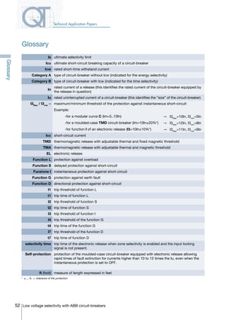 52 Low voltage selectivity with ABB circuit-breakers
Technical Application Papers
Glossary
Glossary
* ±.....% = tolerance of the protection
Is ultimate selectivity limit
Icu ultimate short-circuit breaking capacity of a circuit-breaker
Icw rated short-time withstand current
Category A type of circuit-breaker without Icw (indicated for the energy selectivity)
Category B type of circuit-breaker with Icw (indicated for the time selectivity)
In
rated current of a release (this identifies the rated current of the circuit-breaker equipped by
the release in question)
Iu rated uninterrupted current of a circuit-breaker (this identifies the “size” of the circuit-breaker)
I3Max
/ I3min
= maximum/minimum threshold of the protection against instantaneous short-circuit
Example:
-	for a modular curve C (Im=5..10In) → I3Max
=10In, I3min
=5In
-	for a moulded-case TMD circuit-breaker (Im=10In±20%*) → I3Max
=12In, I3min
=8In
-	for function I of an electronic release (I3=10In±10%*) → I3Max
=11In, I3min
=9In
Icc short-circuit current
TMD thermomagnetic release with adjustable thermal and fixed magnetic threshold
TMA thermomagnetic release with adjustable thermal and magnetic threshold
EL electronic release
Function L protection against overload
Function S delayed protection against short-circuit
Funzione I instantaneous protection against short-circuit
Function G protection against earth fault
Function D directional protection against short-circuit
I1 trip threshold of function L
t1 trip time of function L
I2 trip threshold of function S
t2 trip time of function S
I3 trip threshold of function I
I4 trip threshold of the function G
t4 trip time of the function G
I7 trip threshold of the function D
t7 trip time of function D
selectivity time trip time of the electronic release when zone selectivity is enabled and the input locking
signal is not present.
Self-protection protection of the moulded-case circuit-breaker equipped with electronic release allowing
rapid times of fault extinction for currents higher than 10 to 12 times the Iu, even when the
instantaneous protection is set to OFF.
ft (foot) measure of length expressed in feet
COVER • INDEX • CONTACT INFO
 