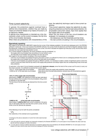 7Low voltage selectivity with ABB circuit-breakers
Time-current selectivity
In general, the protections against overload have a
definite time characteristic, whether they are made by
means of a thermal release or by means of function L of
an electronic release.
A definite time characteristic is intended as a trip cha-
racteristic where, as the current increases, the trip time
of the circuit-breaker decreases.
When there are protections with characteristics of this
type, the selectivity technique used is time-current se-
lectivity.
Time-current selectivity makes trip selectivity by adju-
sting the protections so that the load-side protection, for
all possible overcurrent values, trips more rapidly than
the supply-side circuit-breaker.
When the trip times of the two circuit-breakers are
analysed, it is necessary to consider:
-	 the tolerances over the thresholds and trip times
-	 the real currents circulating in the circuit-breakers.
Operatively speaking
With regard to the tolerances, ABB SACE makes the trip curves of their releases available in the technical catalogues and in the DOCWin
software. In particular, in the curve module of the DOCWin software, the curves of both the electronic and thermomagnetic releases include
the tolerances. A release trip is therefore shown by two curves, one which indicates the highest trip times (top curve), and the other which
indicates the most rapid trip times (bottom curve).
For a correct analysis of selectivity, the worst conditions must be considered, i.e.:
-	 the supply-side circuit-breaker trips according to its own bottom curve
-	 the load-side circuit-breaker trips according to its own top curve
With regard to the real currents circulating in the circuit-breakers:
-	 if the two circuit-breakers are passed through by the same current, it is sufficient for there to be no overlapping between the curve of
the supply-side circuit-breaker and the curve of the load-side circuit-breaker;
-	 if the two circuit-breakers are passed through by different currents, it is necessary to select a series of significant points on the time
current curves and check that the trip times of the supply-side protection are always higher than the corresponding times of the load
side protection.
1.05 x I1 of the supply-side circuit-breaker
Assuming IA
=1.05xI1, with reference to what has been said about
the real currents which circulate in the circuit-breakers, the IB
current
is obtained on the load side.
The trip times of the two devices are obtained from the time-current
curves.
1.20XI3 (or I2)	
of the load-side circuit-breaker
Assuming IB
= 1.20XI3 (or I2), the IA
current is obtained in the same
way on the supply side and, from the time-current curves, the trip
times of the two devices are obtained.
If the following is true for both the points considered:
	tA
>tB
then selectivity in the overload zone is guaranteed.
1 	1.05 is the value for minimum definite non-intervention dictated by the Standard (IEC60947-2). For some types of circuit-breakers this value could vary
(see the technical catalogue for further information).
2 	1.2 is the value for maximum definite intervention for protection against short-circuit dictated by the Standard (IEC60947-2). For some types of circuit-
breakers this value could be lower (see the technical catalogue for further information).
A
B
In particular, in the case of circuit-breakers equipped with electronic releases, since the trend of the curves is at I2
t=const, to carry out
the check correctly, it is sufficient to examine two current values:
1.05 x I11 
of the supply-side circuit-breaker 	 (value below which the supply-side protection never intervenes)
1.20XI3 (or I2)2 
of the load-side circuit-breaker	 (value above which the load-side protection certainly trips with the protections against 	
			 short-circuit)
Time-current Selectivity
0.1kA 1kA 10kA 100kA
A
B
103s
102s
10s
1s
10-1s
0.1kA 1kA 10kA 100kA
0.1s
1s
10s
100s
1E3s
A
B
Time-current Selectivity
Atheoreticaloutlineofselectivity
In the figure at the side an absorption of current from other loads has been
assumed
COVER • INDEX • CONTACT INFO
 