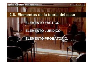 TÉCNICAS DE LITIGACIÓN ORAL Y JUICIO ORAL Christian Salas BetetaTÉCNICAS DE LITIGACIÓN ORAL Y JUICIO ORAL Christian Salas Beteta
2.6. Elementos de la teoría del caso
 ELEMENTO FÁCTICO.
 ELEMENTO JURÍDICO.
 ELEMENTO PROBATORIO.
2.6. Elementos de la teoría del caso
 ELEMENTO FÁCTICO.
 ELEMENTO JURÍDICO.
 ELEMENTO PROBATORIO.
 