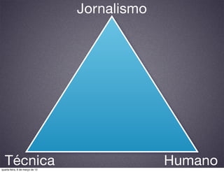 Jornalismo




  Técnica
quarta-feira, 6 de março de 13
                                              Humano
 
