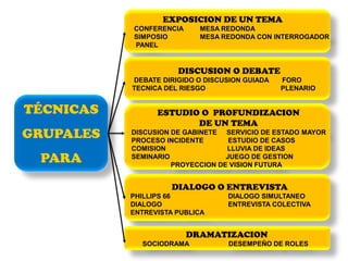 Enseñar a pensar activamente.