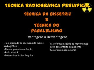 Técnica radiográfica periapical
Técnica da Bissetriz
e
Técnica do
paralelismo
Vantagens X Desvantagens
- Simplicidade de execução do exame
radiográfico
-Menor grau de ampliação
-Padronização
-Determinação dos ângulos
-Maior Possibilidade de movimentos
-Leve desconforto ao paciente
-Maior custo operacional
 