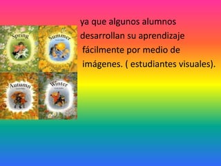 ya que algunos alumnos
desarrollan su aprendizaje
 fácilmente por medio de
 imágenes. ( estudiantes visuales).
 