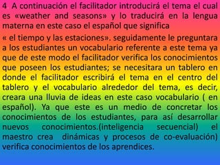 4. A continuación el facilitador introducirá el tema el cual
es «weather and seasons» y lo traducirá en la lengua
materna en este caso el español que significa
« el tiempo y las estaciones». seguidamente le preguntara
a los estudiantes un vocabulario referente a este tema ya
que de este modo el facilitador verifica los conocimientos
que poseen los estudiantes; se necesitara un tablero en
donde el facilitador escribirá el tema en el centro del
tablero y el vocabulario alrededor del tema, es decir,
creara una lluvia de ideas en este caso vocabulario ( en
español). Ya que este es un medio de concretar los
conocimientos de los estudiantes, para así desarrollar
nuevos conocimientos.(inteligencia secuencial) el
maestro crea dinámicas y procesos de co-evaluación)
verifica conocimientos de los aprendices.
 