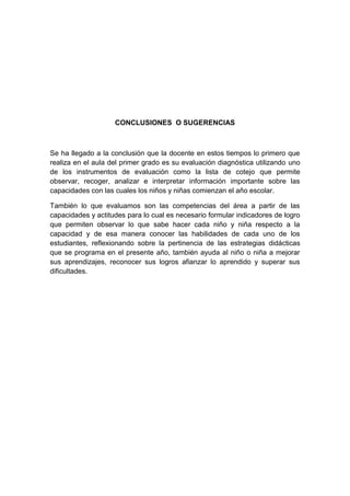CONCLUSIONES O SUGERENCIAS

Se ha llegado a la conclusión que la docente en estos tiempos lo primero que
realiza en el aula del primer grado es su evaluación diagnóstica utilizando uno
de los instrumentos de evaluación como la lista de cotejo que permite
observar, recoger, analizar e interpretar información importante sobre las
capacidades con las cuales los niños y niñas comienzan el año escolar.
También lo que evaluamos son las competencias del área a partir de las
capacidades y actitudes para lo cual es necesario formular indicadores de logro
que permiten observar lo que sabe hacer cada niño y niña respecto a la
capacidad y de esa manera conocer las habilidades de cada uno de los
estudiantes, reflexionando sobre la pertinencia de las estrategias didácticas
que se programa en el presente año, también ayuda al niño o niña a mejorar
sus aprendizajes, reconocer sus logros afianzar lo aprendido y superar sus
dificultades.

 