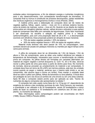 8
oxidadas pelos microrganismos, a fim de obterem energia e nutrientes inorgânicos
para o seu desenvolvimento, com conseqüente transformação da biomassa). O
composto final ou húmus é constituído de produtos decompostos, partes resistentes
dos resíduos orgânicos e microrganismos mortos e vivos (Peixoto, 2000).
A matéria prima para a elaboração do composto deve ser de restos de
vegetais (galhos, folhas, capim, outros – ricos em C) e animais (esterco bovino,
cama de aviário de matrizes, outros – ricos em N). Quando só se dispõe de matéria
prima pobre em nitrogênio (plantas nativas, velhas árvores e arbustos e suas partes)
pode-se compensar esta falta com camadas de leguminosas. Outro fator importante
a ser observado na escolha e seleção da matéria prima é a relação
carbono/nitrogênio, pois com uma proporção ideal de 25 a 30 : 1, a decomposição
ocorrerá com eficiência. Essa proporção poderá ser atingida de duas maneiras:
• 75% de restos vegetais variados + 25% de esterco;
• 50% de restos vegetais frescos + 50% de restos de vegetais velhos.
Material muito lenhoso não deve passar de 10% na compostagem, caso
contrário deverá ser picado em pedaços menores ou mantido por algum tempo como
cama para animais.
A pilha de composto deve ter as dimensões de 1,5m de largura, 1,5m de
altura e 10m de comprimento, para se obter uma melhor eficiência em relação à
temperatura de fermentação, necessária para ocorrer a transformação da matéria
prima em composto. As pilhas devem ser formadas por camadas alternadas por
material de origem vegetal e animal (Esquema 2). Com 15, 30 e 45 dias, deve-se
revirar a pilha (parte de cima para baixo e parte de dentro para fora). No momento
da revirada, deve-se proceder ao umedecimento do material a ser compostado. A
umidade deve ficar em torno de 50 a 60% (em termos práticos, este teor de umidade
ocorre quando ao pegar o material, sente-se que o mesmo está úmido e, ao ser
comprimido, não escorre água e forma um torrão). Para manter a umidade ideal
deve-se cobrir a pilha com palhas, folhas de bananeira ou lona plástica. O local deve
ser protegido do sol e da chuva (à sombra de uma árvore ou em uma área coberta).
Após 90 dias o composto estará pronto para ser aplicado ao solo. Teores de
nutrientes de alguns compostos são apresentados na tabela 7.
O composto tem sido usado numa faixa de 3 a 10 kg por m², dependendo da
exigência da cultura e das condições químicas do solo. Para Cenoura, por exemplo,
a quantidade a ser utilizada é de 30 toneladas/ha, sendo 20 toneladas/ha a lanço
antes de fazer os canteiros e 10 toneladas/ha em cobertura aos 30 dias após o
plantio, no momento da raleação.
Mais informações sobre compostagem podem ser encontradas em Kiehl
(1998), Souza (1999) e Peixoto (2000).
 