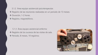 5.1.2 Área equipo asistencial-psicoterapeutas
 Registro de las reuniones realizadas en un periodo de 13 meses.
 Duración, 1-2 horas.
 Registro, magnetófono.
5.1.3 Área equipo asistencial-enfermo
 Registro de los sucesos de las visitas de sala.
 Periodo, 8 meses, 19 registros.
 