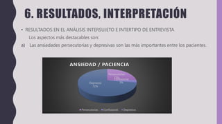 6. RESULTADOS, INTERPRETACIÓN
• RESULTADOS EN EL ANÁLISIS INTERSUJETO E INTERTIPO DE ENTREVISTA
Los aspectos más destacables son:
a) Las ansiedades persecutorias y depresivas son las más importantes entre los pacientes.
Persecutorias
25%
Confusional
3%
Depresiva
72%
ANSIEDAD / PACIENCIA
Persecutorias Confusional Depresiva
 