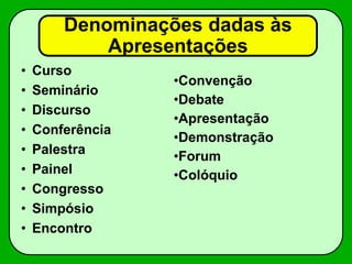 Denominações dadas às
Apresentações
• Curso
• Seminário
• Discurso
• Conferência
• Palestra
• Painel
• Congresso
• Simpósio
• Encontro
•Convenção
•Debate
•Apresentação
•Demonstração
•Forum
•Colóquio
 