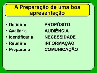 A Preparação de uma boa
apresentação
• Definir o PROPÓSITO
• Avaliar a AUDIÊNCIA
• Identificar a NECESSIDADE
• Reunir a INFORMAÇÃO
• Preparar a COMUNICAÇÃO
 