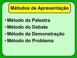 Métodos de Apresentação
• Método da Palestra
• Método do Debate
• Método da Demonstração
• Método do Problema
 
