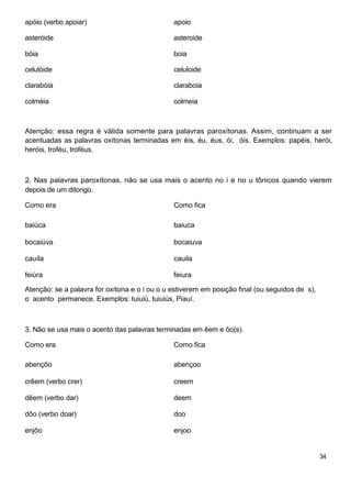 apóio (verbo apoiar) apoio
asteróide asteroide
bóia boia
celulóide celuloide
clarabóia claraboia
colméia colmeia
Atenção: essa regra é válida somente para palavras paroxítonas. Assim, continuam a ser
acentuadas as palavras oxítonas terminadas em éis, éu, éus, ói, óis. Exemplos: papéis, herói,
heróis, troféu, troféus.
2. Nas palavras paroxítonas, não se usa mais o acento no i e no u tônicos quando vierem
depois de um ditongo.
Como era Como fica
baiúca baiuca
bocaiúva bocaiuva
cauíla cauila
feiúra feiura
Atenção: se a palavra for oxítona e o i ou o u estiverem em posição final (ou seguidos de s),
o acento permanece. Exemplos: tuiuiú, tuiuiús, Piauí.
3. Não se usa mais o acento das palavras terminadas em êem e ôo(s).
Como era Como fica
abençôo abençoo
crêem (verbo crer) creem
dêem (verbo dar) deem
dôo (verbo doar) doo
enjôo enjoo
34
 