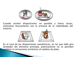 Cuando existen disposiciones en paralelo y líneas rectas,
contrastan bruscamente con la armonía de lo redondeado del
entorno.
En el caso de las disposiciones concéntricas, en las que todo gira
alrededor del elemento principal, prácticamente no se perciben
cambios ni sensaciones armónicas al cambiar de plato.
 