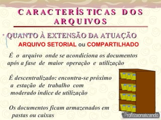 C A R A C TE R ÍS TIC A S D O S
C A R A C TE R ÍS TIC A S D O S
A R Q U IVO S
A R Q U IVO S
ARQUIVO SETORIAL ou COMPARTILHADO
É o arquivo onde se acondiciona os documentos
após a fase de maior operação e utilização
É descentralizado: encontra-se próximo
a estação de trabalho com
moderado indice de utilização
Os documentos ficam armazenados em
pastas ou caixas
• QUANTO À EXTENSÃO DA ATUAÇÃO
QUANTO À EXTENSÃO DA ATUAÇÃO
 