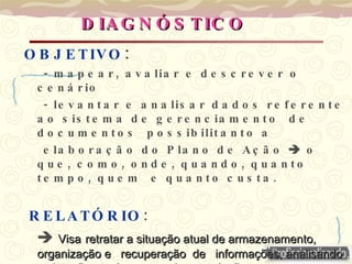 O B J E TIVO :
- ,
m a p e a r a v a lia r e d e s c r e v e r o
c e n á r io
- le v a n t a r e a n a lis a r d a d o s r e f e r e n t e
a o s is t e m a d e g e r e n c ia m e n t o d e
d o c u m e n t o s p o s s ib ilit a n t o a
e la b o r a ç ã o d o P la n o d e A ç ã o  o
, , , ,
q u e c o m o o n d e q u a n d o q u a n t o
, .
t e m p o q u e m e q u a n t o c u s t a
R E LA TÓ R IO :
 Visa
Visa retratar a situação atual de armazenamento,
retratar a situação atual de armazenamento,
organização e recuperação de informações, analisando
organização e recuperação de informações, analisando
D IA G N Ó S TIC O
D IA G N Ó S TIC O
 