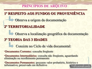 PRÍNCIPIOS DE ARQUIVO
1º RESPEITO AOS FUNDOS OU PROVENIÊNCIA
1º RESPEITO AOS FUNDOS OU PROVENIÊNCIA
2º TERRITORIALIDADE
2º TERRITORIALIDADE
3º TEORIA DAS 3 IDADES
3º TEORIA DAS 3 IDADES
Observa a origem da documentação
Observa a origem da documentação
Observa a localização geográfica da documentação
Observa a localização geográfica da documentação
Consiste no Ciclo de vida documental:
Consiste no Ciclo de vida documental:
•Documentos Correntes
Documentos Correntes: consulta freqüente
: consulta freqüente
•Documentos Intermediários
Documentos Intermediários: consulta não freqüente, aguardando
: consulta não freqüente, aguardando
eliminação ou recolhimento permanente
eliminação ou recolhimento permanente
•Documentos Permanentes
Documentos Permanentes: possuem valor probatório, histórico e
: possuem valor probatório, histórico e
informativo; preservado em definitivo
informativo; preservado em definitivo
 