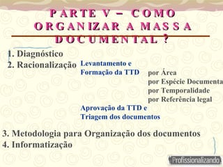 PARTE V – COMO ORGANIZAR A MASSA DOCUMENTAL ? 1. Diagnóstico 2. Racionalização Levantamento e Formação da TTD Aprovação da TTD e Triagem dos documentos   por Área por Espécie Documental por Temporalidade por Referência legal 3. Metodologia para Organização dos documentos 4. Informatização 