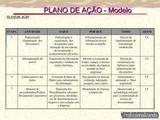 PLANO DE AÇÃO - Modelo 