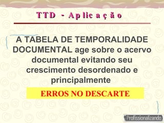 TTD - Aplicação A TABELA DE TEMPORALIDADE DOCUMENTAL age sobre o acervo documental evitando seu crescimento desordenado e principalmente  ERROS NO DESCARTE 