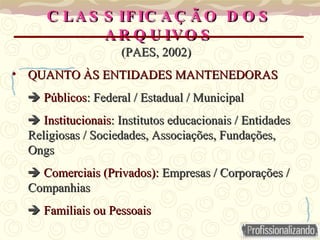 CLASSIFICAÇÃO DOS ARQUIVOS (PAES, 2002) QUANTO ÀS ENTIDADES MANTENEDORAS    Públicos : Federal / Estadual / Municipal    Institucionais : Institutos educacionais / Entidades Religiosas / Sociedades, Associações, Fundações, Ongs    Comerciais (Privados):  Empresas / Corporações / Companhias    Familiais ou Pessoais 