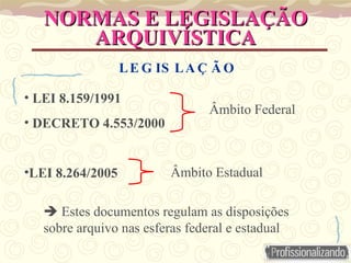 NORMAS E LEGISLAÇÃO ARQUIVÍSTICA LEGISLAÇÃO LEI 8.159/1991 DECRETO 4.553/2000 LEI 8.264/2005 Âmbito Federal Âmbito Estadual    Estes documentos regulam as disposições sobre arquivo nas esferas federal e estadual 