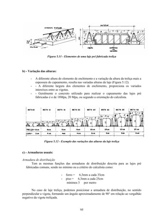 95
Figura 5.11 - Elementos de uma laje pré fabricada treliça
b) - Variação das alturas:
- A diferente altura do elemento de enchimento e a variação da altura da treliça mais a
espessura do capeamento, resulta nas variadas alturas da laje (Figura 5.12).
- - A diferente largura dos elementos de enchimento, proporciona os variados
intereixos entre as vigotas.
- - Geralmente o concreto utilizado para realizar o capeamento das lajes pré
fabricadas é o de 18Mpa, 20 Mpa, ou segundo a orientação do calculista.
Figura 5.12 - Exemplo das variações das alturas da laje treliça
c) - Armaduras usuais:
Armadura de distribuição
Tem as mesmas funções das armaduras de distribuição descrita para as lajes pré
fabricadas comuns, sendo no mínimo ou a critério do calculista como:
- forro = ∅ 6,3mm a cada 33cm
- piso = ∅ 6,3mm a cada 25cm
mínimos 3 ∅ por metro
No caso de laje treliça, podemos posicionar a armadura de distribuição, no sentido
perpendicular a vigota, formando um ângulo aproximadamente de 90° em relação ao vergalhão
negativo da vigota treliçada.
 