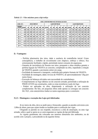 99
Tabela 5.3 - Vãos máximos para a laje treliça
f) - Vantagens:
- Perfeita planimetria dos tetos, dada a ausência de contraflecha inicial. Como
conseqüência, o trabalho de revestimento com chapisco, emboço e reboco, fica
extremamente facilitado e rápido, permitindo menor consumo de argamassa.
- Garantia de inexistência de fissuras nos tetos, porquanto a alma metálica garante a
perfeita ligação da VIGOTA ao concreto, completado na obra, impedindo a rotação
da VIGOTA quando o pavimento entrar em carga.
- Facilidade de manuseio e transporte, conferido pelo próprio formato da VIGOTA.
- Facilidade de montagem, dada à leveza da VIGOTA, de aproximadamente 12kg por
metro linear.
- Execução de balanços aliviados sem necessidade de contrabalanço.
- Comportamento ao fogo idêntico ao do concreto armado, permitindo a utilização de
PISOS LEVES nas construções, onde se exija resistência à ação do fogo
- Podem ser aplicadas na obra, dispensando a utilização de um concreto
complementar. De fato, em pequenas obras onde apenas se consegue um concreto
fck 18,0 , esta característica traduz-se numa segurança para o construtor.
5.2.3 - Montagem e execução das Lajes pré-fabricadas
Já no início da obra, deve-se pedir para o fornecedor, quando as paredes estiverem com
1,00m de altura, para que sejam tiradas as medidas para a confecção das vigas.
Chegando as paredes no seu respaldo, executa-se a cinta de amarração, ou uma viga
armada, sobre a qual se apoia ou se semi-engastam as vigotas da laje pré-fabricada.
As vigotas geralmente são colocadas nas menores dimensões dos ambientes, ou de
acordo com o projeto, e procedendo-se da seguinte forma:
 