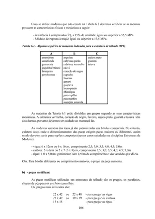 106
Caso se utilize madeiras que não conste na Tabela 6.1 devemos verificar se as mesmas
possuem as características físicas e mecânicas a seguir:
- resistência à compressão (fc), a 15% de umidade, igual ou superior a 55,5 MPa.
- Módulo de ruptura à tração igual ou superior a 13,5 MPa.
Tabela 6.1 - Algumas espécies de madeiras indicadas para a estrutura de telhado (IPT)
A B C
amendoim angelim anjico preto
canafístula cabriúva parda guaratã
guarucaia cabriúva vermelha taiuva
jequitibá branco caovi
laranjeira coração de negro
peroba rosa cupiuba
faveiro
garapa
guapeva
louro pardo
Mandigau
pau cepilho
pau marfim
sucupira amarela
As madeiras da Tabela 6.1 estão divididas em grupos segundo as suas características
mecânicas. A cabreúva vermelha, coração de negro, faveiro, anjico preto, guaratã e taiuva têm
alta dureza, portanto devemos ter cuidado ao manuseá-las.
As madeiras serradas das toras já são padronizadas em bitolas comerciais. No entanto,
existem casos onde o dimensionamento das peças exigem peças maiores ou diferentes, assim
sendo deve-se partir para seções compostas (nestes casos estudadas na disciplina Estruturas de
Madeira).
- vigas: 6 x 12cm ou 6 x 16cm, comprimento 2,5; 3,0; 3,5; 4,0; 4,5; 5,0m
- caibros: 5 x 6cm ou 5 x 7 (6 x 8)cm, comprimento 2,5; 3,0; 3,5; 4,0; 4,5; 5,0m
- ripas: 1,0 x 5,0cm; geralmente com 4,50m de comprimento e são vendidas por dúzia.
Obs. Para bitolas diferentes ou comprimentos maiores, o preço da peça aumenta.
b) - peças metálicas:
As peças metálicas utilizadas em estruturas de telhado são os pregos, os parafusos,
chapas de aço para os estribos e presilhas.
Os pregos mais utilizados são:
22 x 42 ou 22 x 48 - para pregar as vigas
22 x 42 ou 19 x 39 - para pregar os caibros
15 x 15 - para pregar as ripas.
 