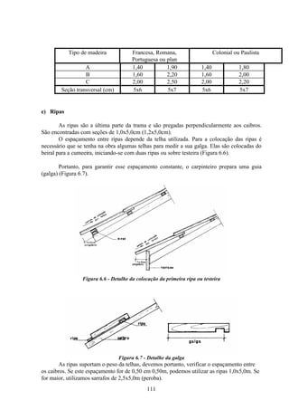 111
Tipo de madeira Francesa, Romana,
Portuguesa ou plan
Colonial ou Paulista
A 1,40 1,90 1,40 1,80
B 1,60 2,20 1,60 2,00
C 2,00 2,50 2,00 2,20
Seção transversal (cm) 5x6 5x7 5x6 5x7
e) Ripas
As ripas são a última parte da trama e são pregadas perpendicularmente aos caibros.
São encontradas com seções de 1,0x5,0cm (1,2x5,0cm).
O espaçamento entre ripas depende da telha utilizada. Para a colocação das ripas é
necessário que se tenha na obra algumas telhas para medir a sua galga. Elas são colocadas do
beiral para a cumeeira, iniciando-se com duas ripas ou sobre testeira (Figura 6.6).
Portanto, para garantir esse espaçamento constante, o carpinteiro prepara uma guia
(galga) (Figura 6.7).
Figura 6.6 - Detalhe da colocação da primeira ripa ou testeira
Figura 6.7 - Detalhe da galga
As ripas suportam o peso da telhas, devemos portanto, verificar o espaçamento entre
os caibros. Se este espaçamento for de 0,50 em 0,50m, podemos utilizar as ripas 1,0x5,0m. Se
for maior, utilizamos sarrafos de 2,5x5,0m (peroba).
 