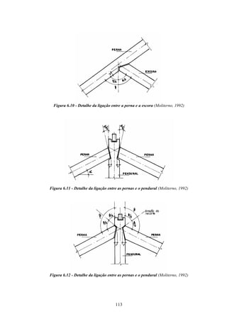 113
Figura 6.10 - Detalhe da ligação entre a perna e a escora (Moliterno, 1992)
Figura 6.11 - Detalhe da ligação entre as pernas e o pendural (Moliterno, 1992)
Figura 6.12 - Detalhe da ligação entre as pernas e o pendural (Moliterno, 1992)
 