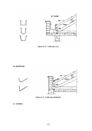 125
Figura 6.32 - Calha tipo coxo
b)- platibanda
Figura 6.33 - Calha tipo platibanda
c) - moldura
 