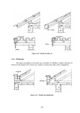 130
Figura 6.42 - Beiral em telhas vã
6.5.2 - Platibanda:
São peças executadas em alvenaria que escondem os telhados e podem eliminam os
beirais ou não (Figura 6.43). Neste caso, sempre se coloca uma calha, rufos e pingadeiras .
Figura 6.43 - Detalhe das platibandas
 