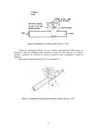 9
- 2 balizas
- trena
Figura 1.6-Clinômetro ou Nível de Abney (Borges, 1972)
Coloca-se o clinômetro (Figura 1.8), na 1ª baliza a uma altura de 1,50m (ponto A).
Inclina-se o tubo do clinômetro para avistarmos o ponto B. Pela ócula se vê a bolha e
giramos o parafuso até colocá-la na vertical e produzirá sobre a graduação e leitura do
ângulo α.
Resta medir a distância horizontal "d" ou a inclinada "m".
Figura 1.7-Clinômetro inclinado proporcionando a leitura (Borges, 1972)
 