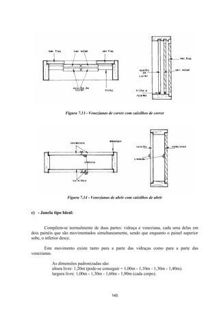 145
Figura 7.13 - Venezianas de correr com caixilhos de correr
Figura 7.14 - Venezianas de abrir com caixilhos de abrir
c) - Janela tipo Ideal:
Compõem-se normalmente de duas partes: vidraça e veneziana, cada uma delas em
dois painéis que são movimentados simultaneamente, sendo que enquanto o painel superior
sobe, o inferior desce.
Este movimento existe tanto para a parte das vidraças como para a parte das
venezianas.
As dimensões padronizadas são:
altura livre: 1,20m (pode-se conseguir = 1,00m - 1,10m - 1,30m - 1,40m).
largura livre: 1,00m - 1,30m - 1,60m - 1,90m (cada corpo).
 