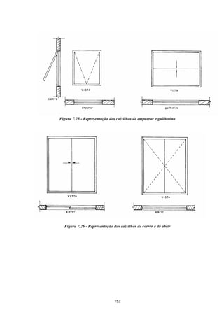 152
Figura 7.25 - Representação dos caixilhos de empurrar e guilhotina
Figura 7.26 - Representação dos caixilhos de correr e de abrir
 