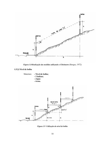 10
Figura 1.8-Realização das medidas utilizando o Clinômetro (Borges, 1972)
1.5.2) Nível de bolha
Materiais: - Nível de bolha;
- 2 balizas;
- régua
- trena.
Figura 1.9 Utilização do nível de bolha
 
