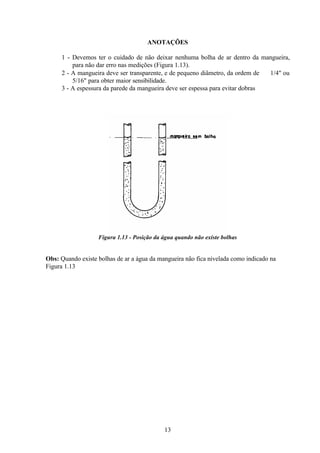 13
ANOTAÇÕES
1 - Devemos ter o cuidado de não deixar nenhuma bolha de ar dentro da mangueira,
para não dar erro nas medições (Figura 1.13).
2 - A mangueira deve ser transparente, e de pequeno diâmetro, da ordem de ∅ 1/4" ou
5/16" para obter maior sensibilidade.
3 - A espessura da parede da mangueira deve ser espessa para evitar dobras
Figura 1.13 - Posição da água quando não existe bolhas
Obs: Quando existe bolhas de ar a água da mangueira não fica nivelada como indicado na
Figura 1.13
 