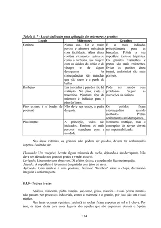 184
Tabela 8. 7 - Locais indicados para aplicação dos mármores e granitos
Locais Mármores Granitos
Cozinha Nunca use. Ele é muito
poroso e absorve substância
com facilidade. Além disso,
contém elementos químicos,
como o carbono, que reagem
com os ácidos do limão e do
vinagre e de alguns
detergentes . As
consequências são manchas
que não saem e a perda do
brilho
É o mais indicado,
principalmente para as
bancadas. Polida a sua
superfície torna-se higiênica.
Os granitos vermelhos e
pretos são mais resistentes.
Evitar os granitos cinza
(mauá, andorinha) são mais
porosos.
Banheiro Em bancadas e paredes não há
restrição. No piso, evite o
travertino. Nenhum tipo de
mármore é indicado para o
piso do boxe.
Pode ser usado sem
problemas. Seguir as
instruções da cozinha.
Piso externo ( e bordas de
piscinas)
Não deve ser usado, a pedra
desgasta.
Os polidos ficam
escorregadios quando
molhados. Prefira
acabamentos antiderrapantes.
Piso interno A princípio, todos são
indicados. Embora os mais
porosos manchem com a
umidade.
Nenhuma restrição, mas o
contrapiso do térreo deverá
ser impemeabilizado.
Nas áreas externas, os granitos não podem ser polidos, devem ter acabamentos
ásperos. Podendo ser:
Flameado: Um maçarico derrete alguns minerais da rocha, deixando-a antiderrapante. Não
deve ser efetuado nos granitos pretos e verde-escuros
Levigado: Lixamento com abrasivos. Dá efeito rústico, e a pedra não fica escorregadia.
Jateado: A superfície é levemente desgastada com jatos de areia.
Apicoado: Com martelo e uma ponteira, fazem-se "furinhos" sobre a chapa, deixando-a
irregular e antiderrapante.
8.5.9 - Pedras brutas
Ardósia, miracema, pedra mineira, são-tomé, goiás, madeira.....Essas pedras naturais
não passam por processos industriais, como o mármore e o granito, por isso dão um visual
rústico.
Nas áreas externas (quintais, jardins) as rochas ficam expostas ao sol e à chuva. Por
isso, os tipos ideais para esses lugares são aquelas que não esquentam demais e fiquem
 