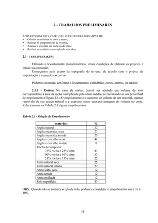 15
2 - TRABALHOS PRELIMINARES
APÓS ESTUDAR ESTE CAPÍTULO; VOCÊ DEVERÁ SER CAPAZ DE:
• Calcular os volumes de corte e aterro;
• Realizar as compensações de volume;
• Analisar e executar um canteiro de obras;
• Realizar ou conferir a marcação de uma obra.
2.1 - TERRAPLENAGEM
Efetuado o levantamento planialtimétrico, temos condições de elaborar os projetos e
iniciar sua execução.
Começamos pelo acerto da topografia do terreno, de acordo com o projeto de
implantação e o projeto executivo.
Podemos executar, conforme o levantamento altimétrico, cortes, aterros, ou ambos:
2.1.1 - Cortes: No caso de cortes, deverá ser adotado um volume de solo
correspondente à área da seção multiplicada pela altura média, acrescentando-se um percentual
de empolamento (Figura 2.1). O empolamento é o aumento de volume de um material, quando
removido de seu estado natural e é expresso como uma porcentagem do volume no corte.
Relacionamos na Tabela 2.1 alguns empolamentos.
Tabela 2.1 - Relação de Empolamentos
materiais %
Argila natural 22
Argila escavada, seca 23
Argila escavada, úmida 25
Argila e cascalho seco 41
Argila e cascalho úmido 11
Rocha decomposta
75% rocha e 25% terra
50% rocha e 50% terra
25% rocha e 75% terra
43
33
25
Terra natural seca 25
Terra natural úmida 27
Areia solta, seca 12
Areia úmida 12
Areia molhada 12
Solo superficial 43
OBS.: Quando não se conhece o tipo de solo, podemos considerar o empolamento entre 30 a
40%
 