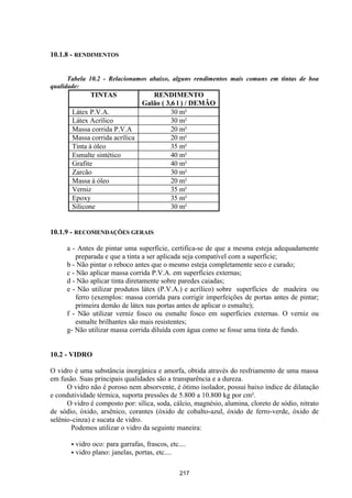 217
10.1.8 - RENDIMENTOS
Tabela 10.2 - Relacionamos abaixo, alguns rendimentos mais comuns em tintas de boa
qualidade:
TINTAS RENDIMENTO
Galão ( 3,6 l ) / DEMÃO
Látex P.V.A. 30 m²
Látex Acrílico 30 m²
Massa corrida P.V.A 20 m²
Massa corrida acrílica 20 m²
Tinta à óleo 35 m²
Esmalte sintético 40 m²
Grafite 40 m²
Zarcão 30 m²
Massa à óleo 20 m²
Verniz 35 m²
Epoxy 35 m²
Silicone 30 m²
10.1.9 - RECOMENDAÇÕES GERAIS
a - Antes de pintar uma superfície, certifica-se de que a mesma esteja adequadamente
preparada e que a tinta a ser aplicada seja compatível com a superfície;
b - Não pintar o reboco antes que o mesmo esteja completamente seco e curado;
c - Não aplicar massa corrida P.V.A. em superfícies externas;
d - Não aplicar tinta diretamente sobre paredes caiadas;
e - Não utilizar produtos látex (P.V.A.) e acrílico) sobre superfícies de madeira ou
ferro (exemplos: massa corrida para corrigir imperfeições de portas antes de pintar;
primeira demão de látex nas portas antes de aplicar o esmalte);
f - Não utilizar verniz fosco ou esmalte fosco em superfícies externas. O verniz ou
esmalte brilhantes são mais resistentes;
g- Não utilizar massa corrida diluída com água como se fosse uma tinta de fundo.
10.2 - VIDRO
O vidro é uma substância inorgânica e amorfa, obtida através do resfriamento de uma massa
em fusão. Suas principais qualidades são a transparência e a dureza.
O vidro não é poroso nem absorvente, é ótimo isolador, possui baixo índice de dilatação
e condutividade térmica, suporta pressões de 5.800 a 10.800 kg por cm².
O vidro é composto por: sílica, soda, cálcio, magnésio, alumina, cloreto de sódio, nitrato
de sódio, óxido, arsênico, corantes (óxido de cobalto-azul, óxido de ferro-verde, óxido de
selênio-cinza) e sucata de vidro.
Podemos utilizar o vidro da seguinte maneira:
• vidro oco: para garrafas, frascos, etc....
• vidro plano: janelas, portas, etc....
 