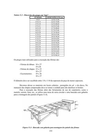 232
Tabela 11.2 - Dimensões dos pregos em "mm"
NÚMERO DIMENSÕES EM mm
5 X 5 1,0 X 11,50
15 X 15 2,4 X 33,90
15 X 18 2,4 X 40,68
15 X 21 2,4 X 47,46
16 X 18 2,7 X 40,68
16 X 21 2,7 X 47,46
16 X 24 2,7 X 54,24
17 X 21 3,0 X 47,46
17 X 24 3,0 X 54,24
17 X 27 3,0 X 61,02
17 X 30 3,0 X 67,80
18 X 24 3,4 X 54,24
18 X 27 3,4 X 61,02
18 X 30 3,4 X 67,80
18 X 36 3,4 X 81,14
19 X 27 3,9 X 61,02
19 X 33 3,9 X 74,53
19 X 39 3,9 X 88,14
Os pregos mais utilizados para a execução das fôrmas são:
- Fôrmas de tábuas: 18 x 27
19 x36
- Fôrmas de chapas: 15 x 15
18 x 27
- Escoramentos: 19 x 36
18 x 27
O diâmetro deve ser escolhido entre 1/8 e 1/10 da espessura da peça de menor espessura.
Devemos deixar os materiais em locais cobertos , protegidos do sol e da chuva. No
manuseio das chapas compensadas deve-se tomar o cuidado para não danificar os bordos.
Para a execução das fôrmas além das ferramentas de uso do carpinteiro, como o
martelo; serrote; lima; etc., se utiliza uma mesa de serra circular e uma bancada com gabarito
para a montagem dos painéis (Figura 11.4).
Figura 11.4 - Bancada com gabarito para montagem dos painéis das fôrmas
 