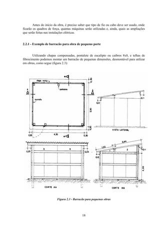 18
Antes do início da obra, é preciso saber que tipo de fio ou cabo deve ser usado, onde
ficarão os quadros de força, quantas máquinas serão utilizadas e, ainda, quais as ampliações
que serão feitas nas instalações elétricas.
2.2.1 - Exemplo de barracão para obra de pequeno porte
Utilizando chapas compensadas, pontalete de eucalipto ou caibros 8x8, e telhas de
fibrocimento podemos montar um barracão de pequenas dimensões, desmontável para utilizar
em obras, como segue (figura 2.3):
Figura 2.3 - Barracão para pequenas obras
 
