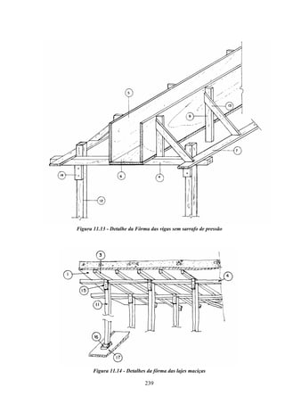 239
Figura 11.13 - Detalhe da Fôrma das vigas sem sarrafo de pressão
Figura 11.14 - Detalhes da fôrma das lajes maciças
 