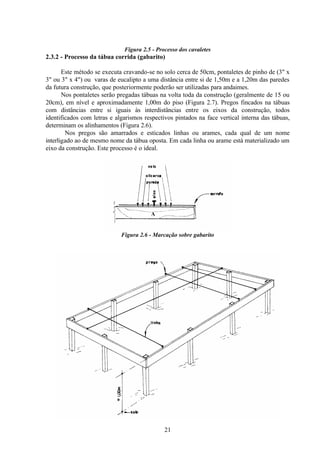 21
Figura 2.5 - Processo dos cavaletes
2.3.2 - Processo da tábua corrida (gabarito)
Este método se executa cravando-se no solo cerca de 50cm, pontaletes de pinho de (3" x
3" ou 3" x 4") ou varas de eucalipto a uma distância entre si de 1,50m e a 1,20m das paredes
da futura construção, que posteriormente poderão ser utilizadas para andaimes.
Nos pontaletes serão pregadas tábuas na volta toda da construção (geralmente de 15 ou
20cm), em nível e aproximadamente 1,00m do piso (Figura 2.7). Pregos fincados na tábuas
com distâncias entre si iguais às interdistâncias entre os eixos da construção, todos
identificados com letras e algarismos respectivos pintados na face vertical interna das tábuas,
determinam os alinhamentos (Figura 2.6).
Nos pregos são amarrados e esticados linhas ou arames, cada qual de um nome
interligado ao de mesmo nome da tábua oposta. Em cada linha ou arame está materializado um
eixo da construção. Este processo é o ideal.
Figura 2.6 - Marcação sobre gabarito
A
 