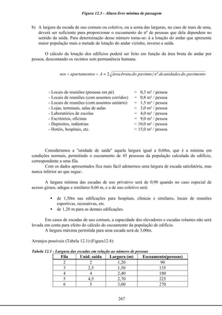 267
Figura 12.3 - Altura livre mínima de passagem
b) A largura da escada de uso comum ou coletivo, ou a soma das larguras, no caso de mais de uma,
deverá ser suficiente para proporcionar o escoamento do nº de pessoas que dela dependem no
sentido da saída. Para determinação desse número toma-se- á a lotação do andar que apresente
maior população mais a metade de lotação do andar vizinho, inverso a saída.
O cálculo da lotação dos edíficios poderá ser feito em função da área bruta do andar por
pessoa, descontando os recintos sem permanência humana.
- Locais de reuniões (pessoas em pé) = 0,3 m² / pessoa
- Locais de reuniões (com assentos corridos) = 0,8 m² / pessoa
- Locais de reuniões (com assentos unitário) = 1,5 m² / pessoa
- Lojas, terminais, salas de aulas = 3,0 m² / pessoa
- Laboratórios de escolas = 4,0 m² / pessoa
- Escritórios, oficinas = 9,0 m² / pessoa
- Depósitos, indústrias = 10,0 m² / pessoa
- Hotéis, hospitais, etc. = 15,0 m² / pessoa
Consideramos a "unidade de saída" aquela largura igual a 0,60m, que é a mínima em
condições normais, permitindo o escoamento de 45 pesssoas da população calculada do edifício,
correspondente a uma fila.
Com os dados apresentados fica mais fácil adotarmos uma largura de escada satisfatória, mas
nunca inferior ao que segue:.
A largura mínima das escadas de uso privativo será de 0,90 quando no caso especial de
acesso giraus, adegas e similares 0,60 m, e a de uso coletivo será:
• de 1,50m nas edificações para hospitais, clínicas e similares, locais de reuniões
esportivas, recreativas, etc.
• de 1,20 m para as demais edificações.
Em casos de escadas de uso comum, a capacidade dos elevadores e escadas rolantes não será
levada em conta para efeito do cálculo do escoamento da população de edifício.
A largura máxima permitida para uma escada será de 3,00m.
Arranjos possíveis (Tabela 12.1) (Figura12.4):
Tabela 12.1 - Largura das escadas em relação ao número de pessoas
Fila Unid. saída Largura (m) Escoamento(pessoas)
2 2 1,20 90
3 2,5 1,50 135
4 4 2,40 180
5 4,5 2,70 225
6 5 3,00 270
pavimento
do
unidades
de
n
pavimto
do
bruta
área
A
os
apartament
nos .
.
.
º.
.
.
.
2
=
−
−
 