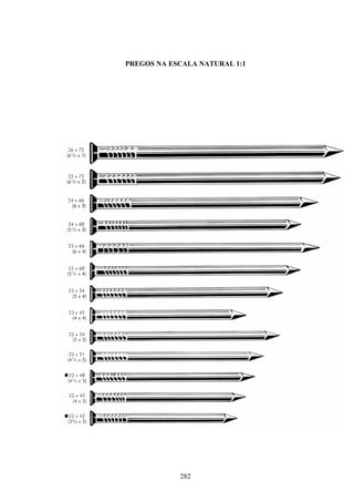282
PREGOS NA ESCALA NATURAL 1:1
 
