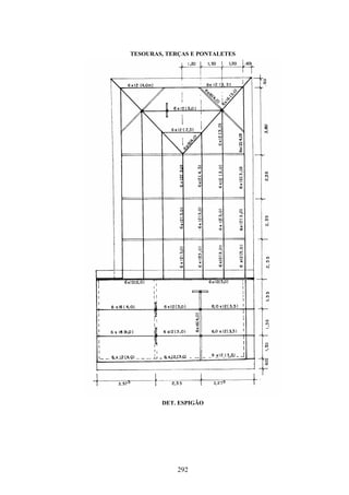 292
TESOURAS, TERÇAS E PONTALETES
DET. ESPIGÃO
 