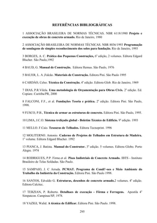 295
REFERÊNCIAS BIBLIOGRÁFICAS
1 ASSOCIAÇÃO BRASILEIRA DE NORMAS TÉCNICAS. NBR 6118/1980 Projeto e
execução de obras de concreto armado. Rio de Janeiro, 1980
2 ASSOCIAÇÃO BRASILEIRA DE NORMAS TÉCNICAS. NBR 8036/1993 Programação
de sondagens de simples reconhecimento dos solos para fundação. Rio de Janeiro, 1993
3 BORGES, A. C. Prática das Pequenas Construções, 6a
edição, 2 volumes. Editora Edgard
Blucher. São Paulo,1992
4 BAUD, G. Manual de Construção. Editora Hemus. São Paulo, 1976
5 BAUER, L. A ,Falcão. Materiais de Construção. Editora Pini. São Paulo 1995
6 CARDÀO, Celso. Técnica da Construção. 4a
edição. Editora Glob. Rio de Janeiro, 1969
7 DIAS, P.R.Vilela. Uma metodologia de Orçamentação para Obras Civis. 2a
edição. Ed.
Copiare. Curitiba/PR, 2000
8 FALCONI, F.F., et al. Fundações Teoria e prática. 2a
edição. Editora Pini. São Paulo,
1998.
9 FUSCO, P.B., Técnica de armar as estruturas de concreto. Editora Pini. São Paulo, 1995.
10 LIMA, J.C.O. Sistema treliçado global - Boletim Técnico de Edifício. 9a
edição. 1993
11 MELLO. F.Caio. Tesouras de Telhados. Editora Tecnoprint. 1996
12 MOLITERNO. Antonio. Caderno de Projetos de Telhados em Estrutura de Madeira.
1o
volume. Editora Edgard Blucher. 1992
13 PIANCA, J. Batista. Manual do Construtor. 3a
edição. 5 volumes. Editora Globo. Porto
Alegre. 1974
14 RODRIGUES, P.P. Firme.et al. Pisos Indistriais de Concreto Armado. IBTS - Instituto
Brasileiro de Telas Soldadas. São Paulo.
15 SAMPAIO, J. C Arruda. PCMAT. Programa de Condi'~oes e Meio Ambiente do
Trabalho da Indústria da Construção. Editora Pini. São Paulo 1998.
16 SANTOS, Edvaldo G. Estruturas, desenhos de concreto armado.2 volumes. 4a
edição.
Editora Calcitec.
17 TERZIAN, P. Roberto. Detalhaes de execução - Fôrma e Ferragens. Apostila 4o
Simpatcon. Campinas/SP, 1978.
18 YAZIGI, Walid. A técnica de Edificar. Editora Pini. São Paulo. 1998.
 