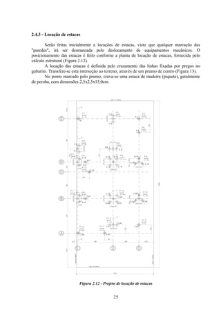 25
2.4.3 - Locação de estacas
Serão feitas inicialmente a locações de estacas, visto que qualquer marcação das
"paredes", irá ser desmarcada pelo deslocamento de equipamentos mecânicos. O
posicionamento das estacas é feito conforme a planta de locação de estacas, fornecida pelo
cálculo estrutural (Figura 2.12).
A locação das estacas é definida pelo cruzamento das linhas fixadas por pregos no
gabarito. Transfere-se esta interseção ao terreno, através de um prumo de centro (Figura 13).
No ponto marcado pelo prumo, crava-se uma estaca de madeira (piquete), geralmente
de peroba, com dimensões 2,5x2,5x15,0cm.
Figura 2.12 - Projeto de locação de estacas
1
A
3
2
B
C
D
E
 
